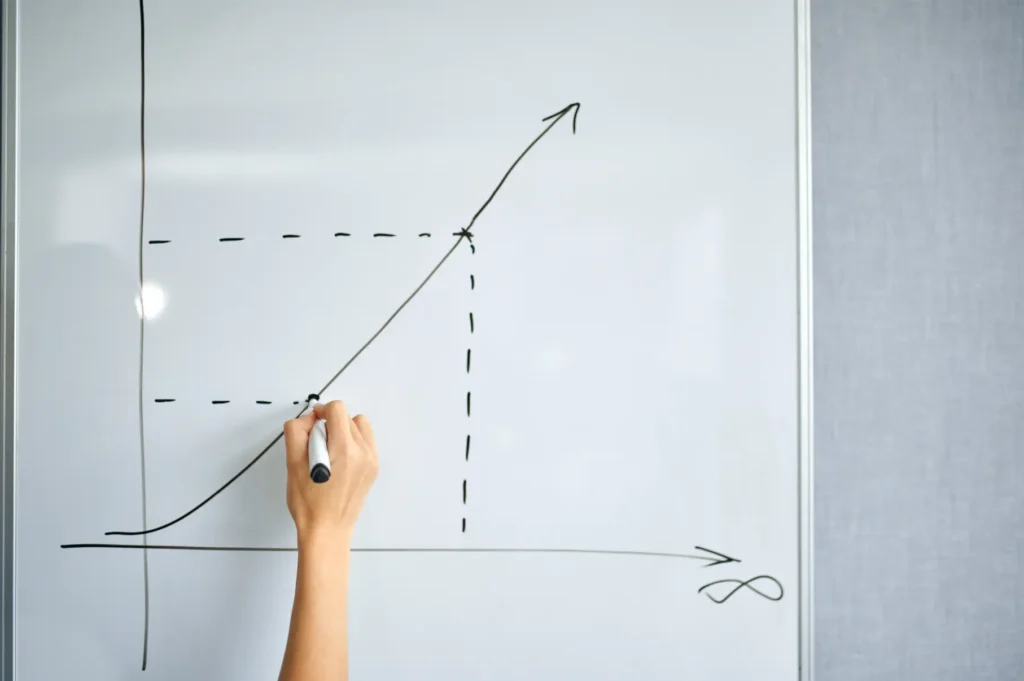 female it specialist draws a graph on the board 2024 11 26 05 53 43 utc